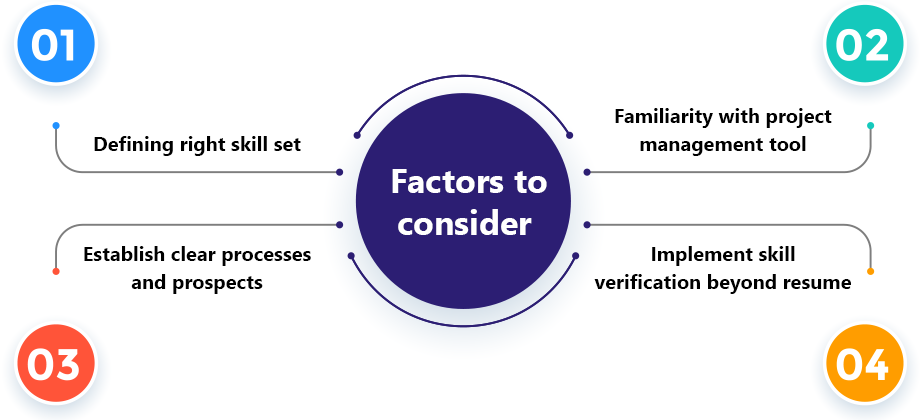 Factors to consider before hiring